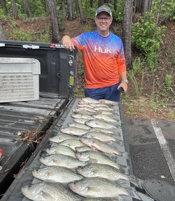 Fishing Joy at Lake Martin